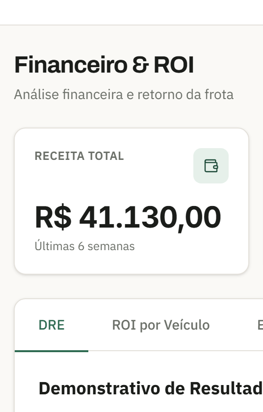 Card de receita total da tela Financeiro & ROI da Frotana, mostrando o valor acumulado nas últimas 6 semanas.